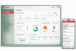 Zoho Inventory Implemented for Operational Control
