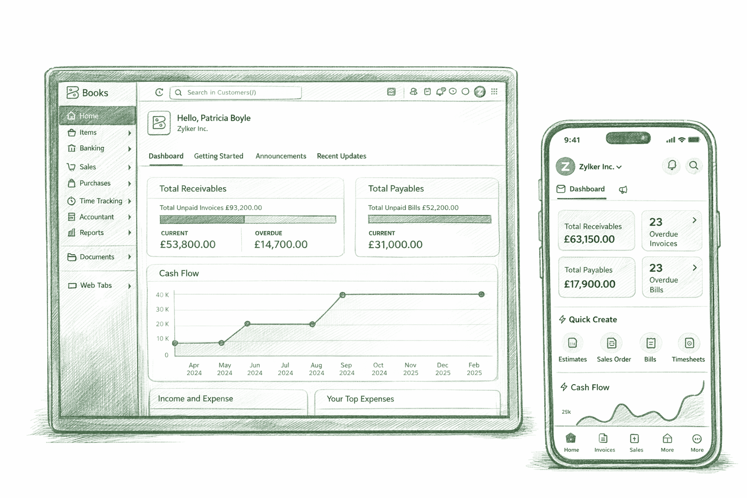 Zoho Books Implemented for Financial Governance
