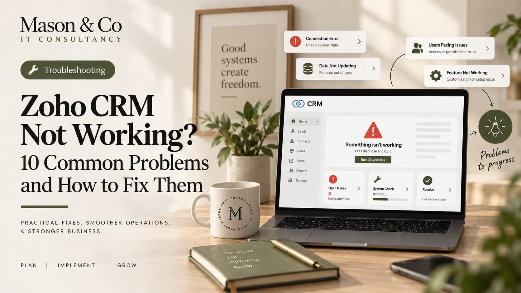 Mason & Co editorial graphic showing a Zoho CRM environment being reviewed, simplified and restructured.
