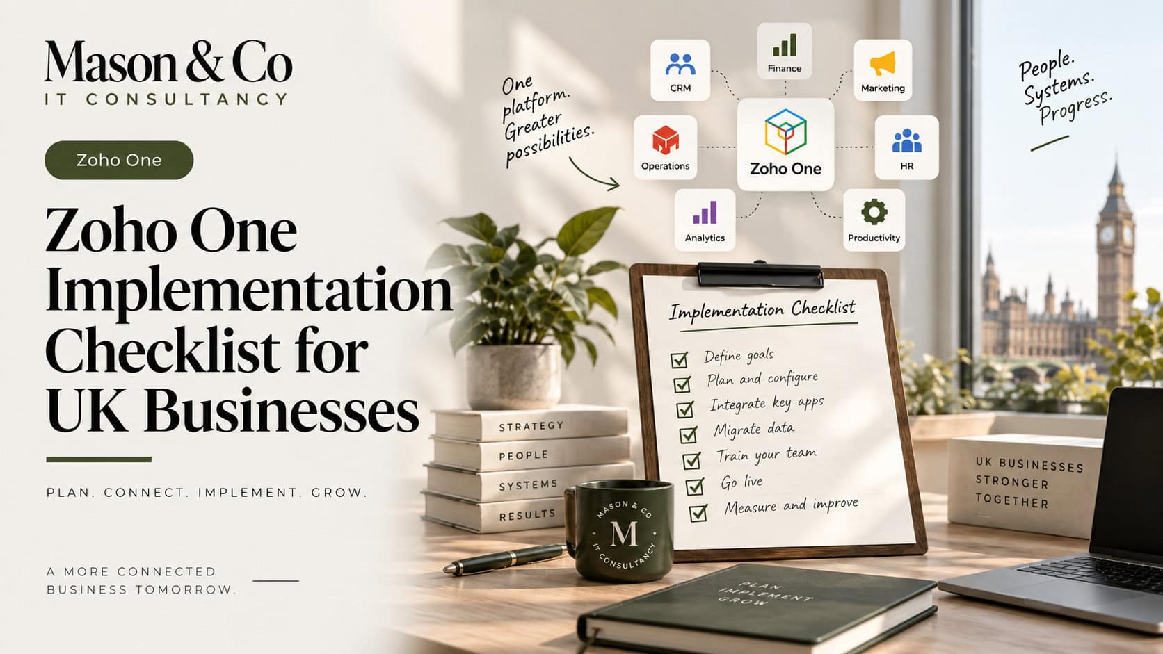 Mason & Co editorial graphic showing Zoho CRM connected to selected business systems through controlled integration paths.