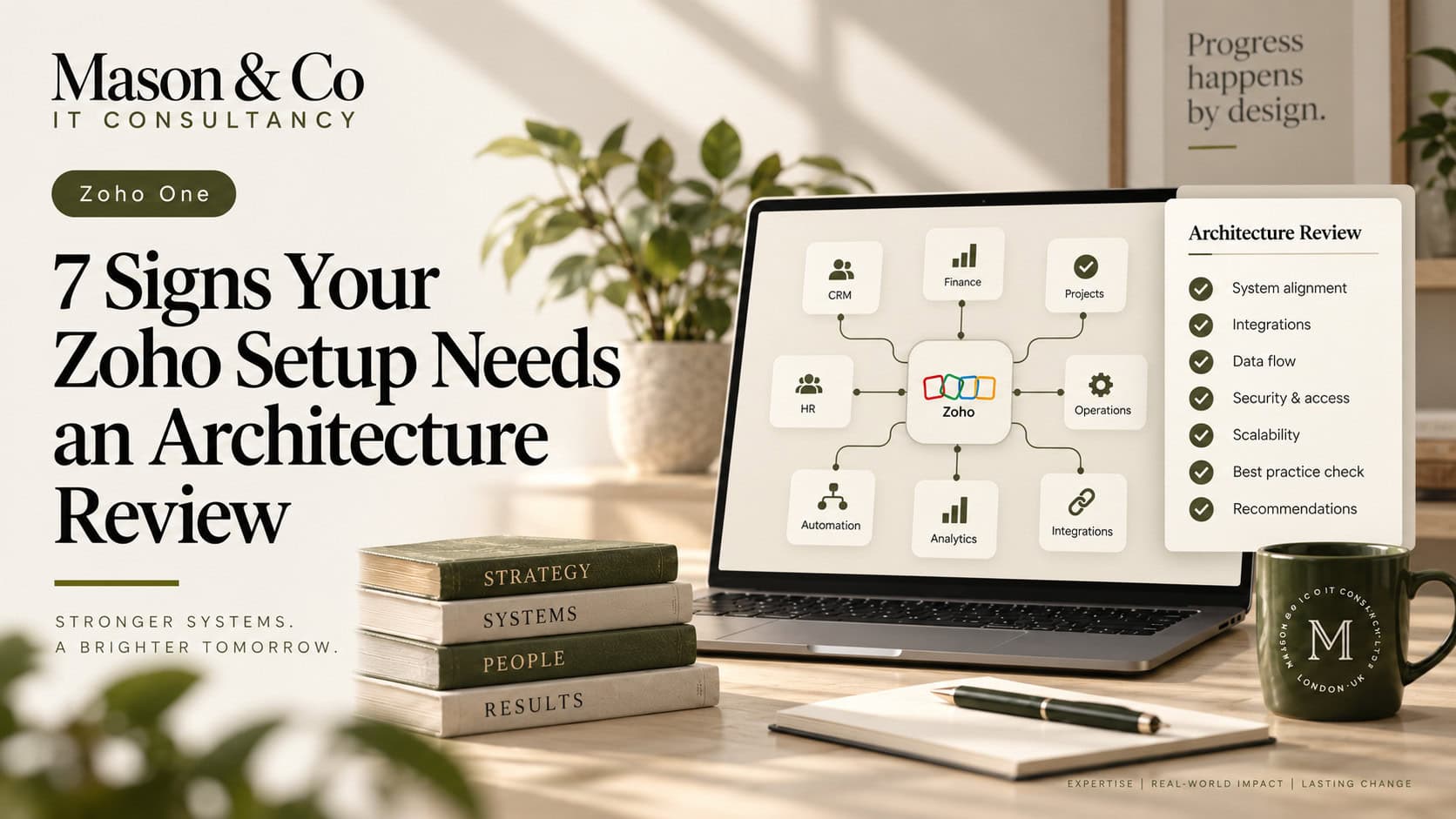 Mason & Co editorial graphic representing a growing Zoho One application landscape with interconnected processes.