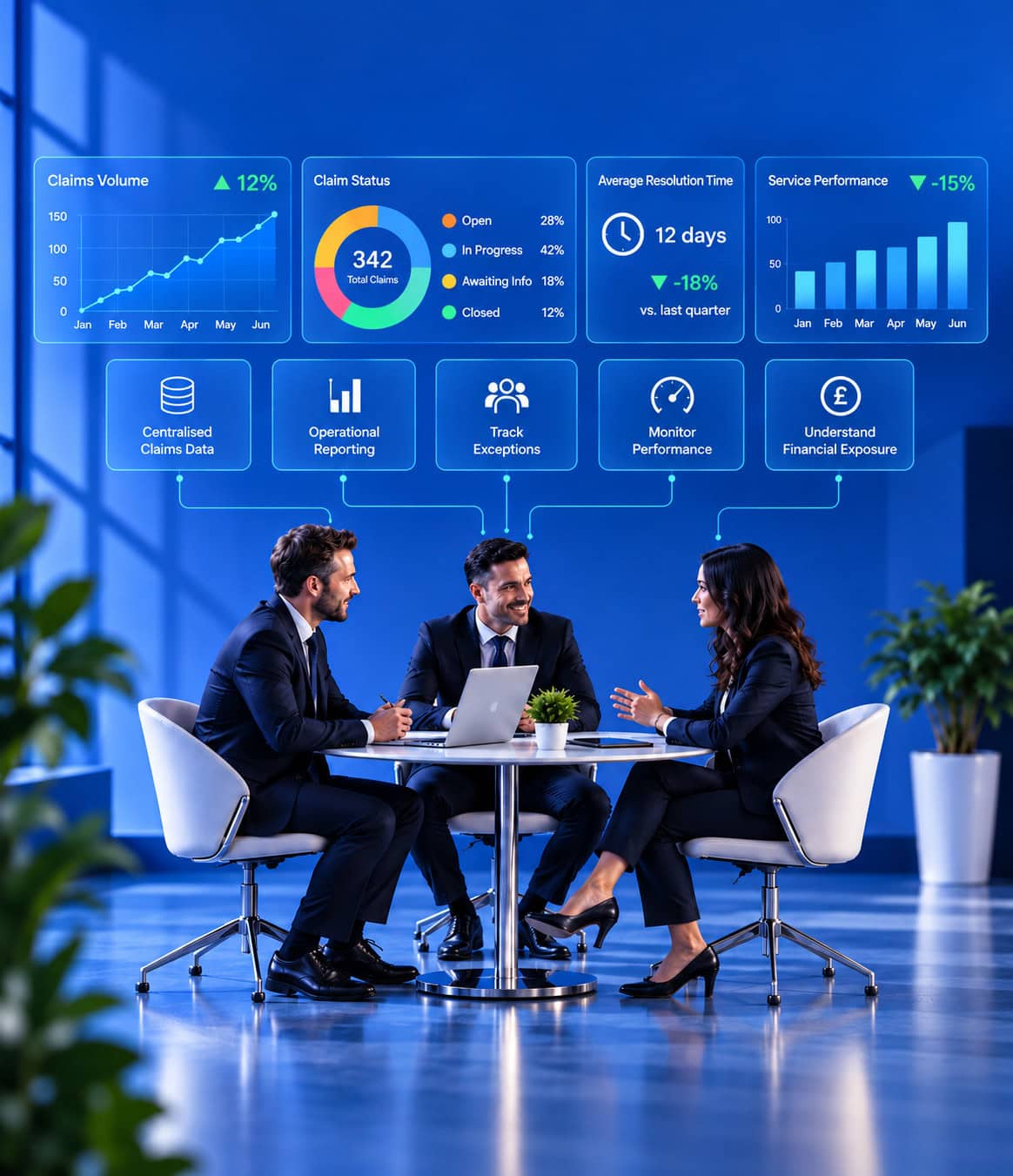 Claims Visibility & Management Information