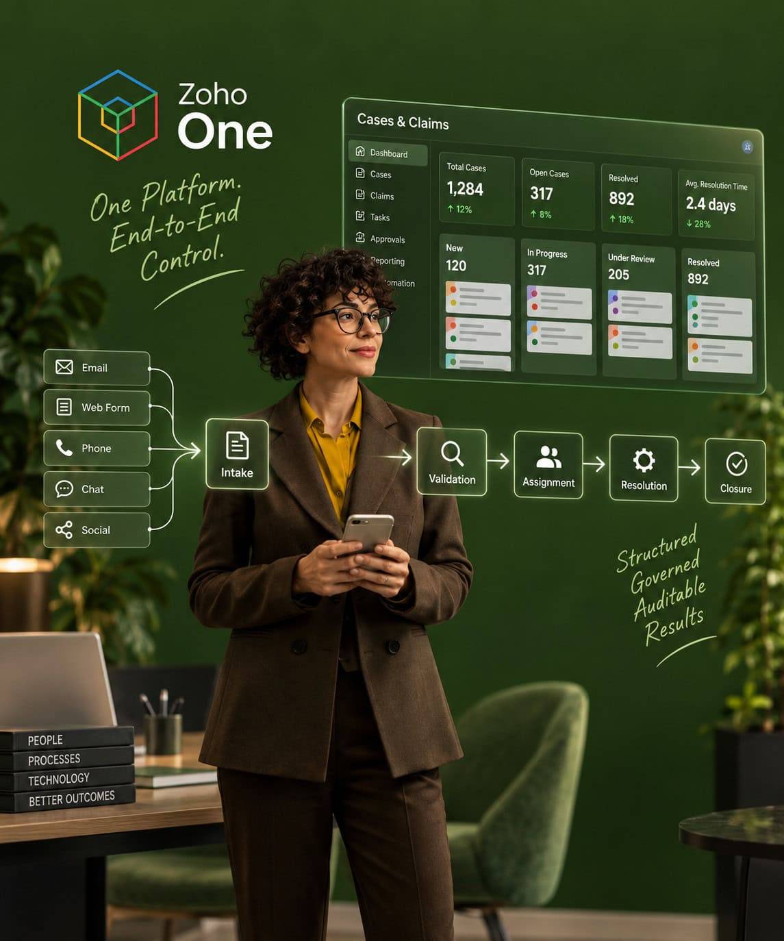 Controlled Case & Claims Lifecycle Management