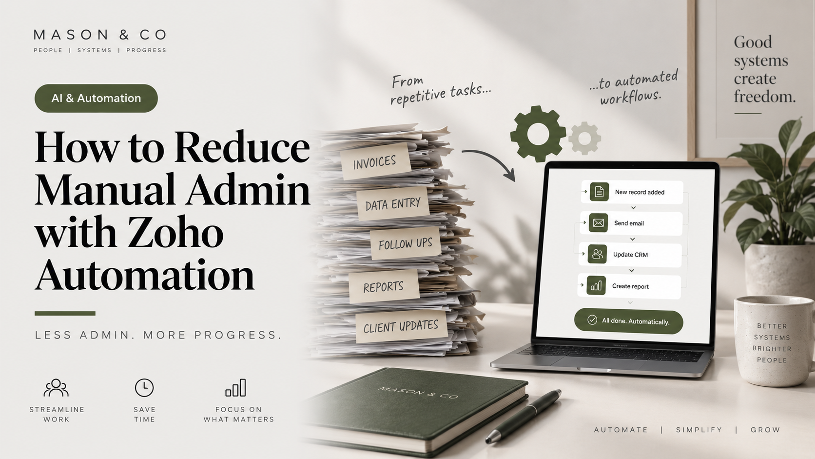 How to Reduce Manual Administration with Zoho One