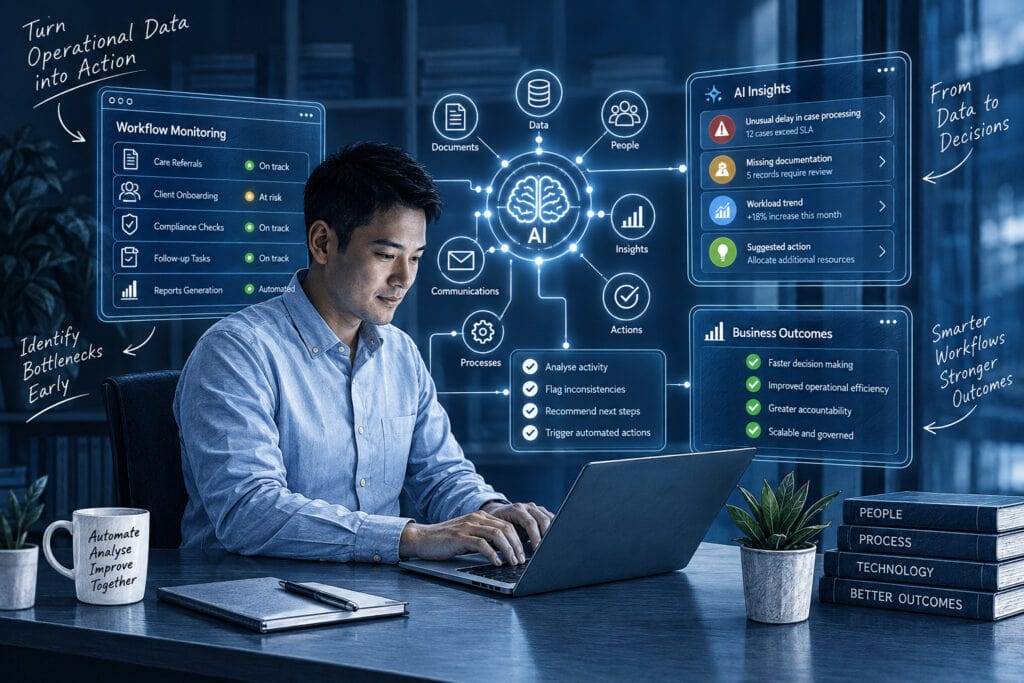 Intelligent Workflow & Decision Support