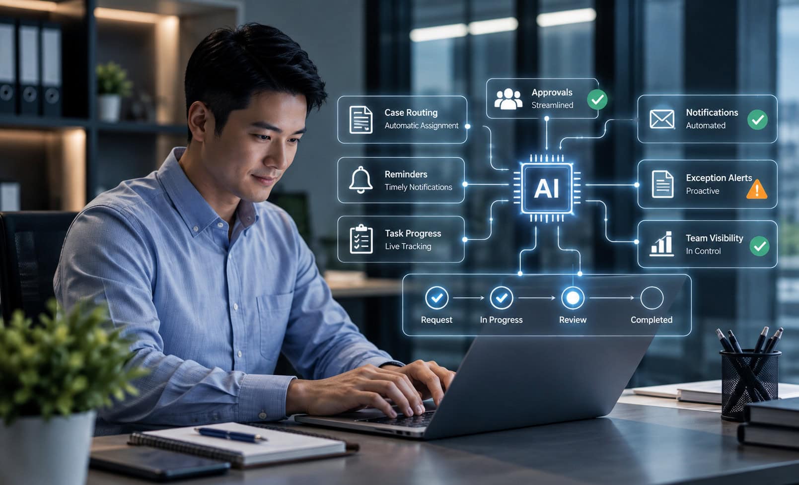 Practical Workflow Automation2