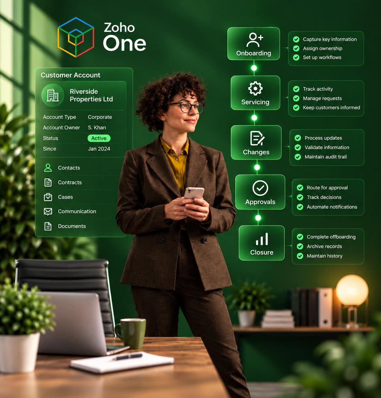 Structured Customer & Account Operations