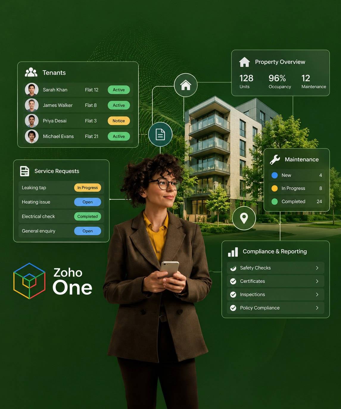 Structured Tenant & Property Management