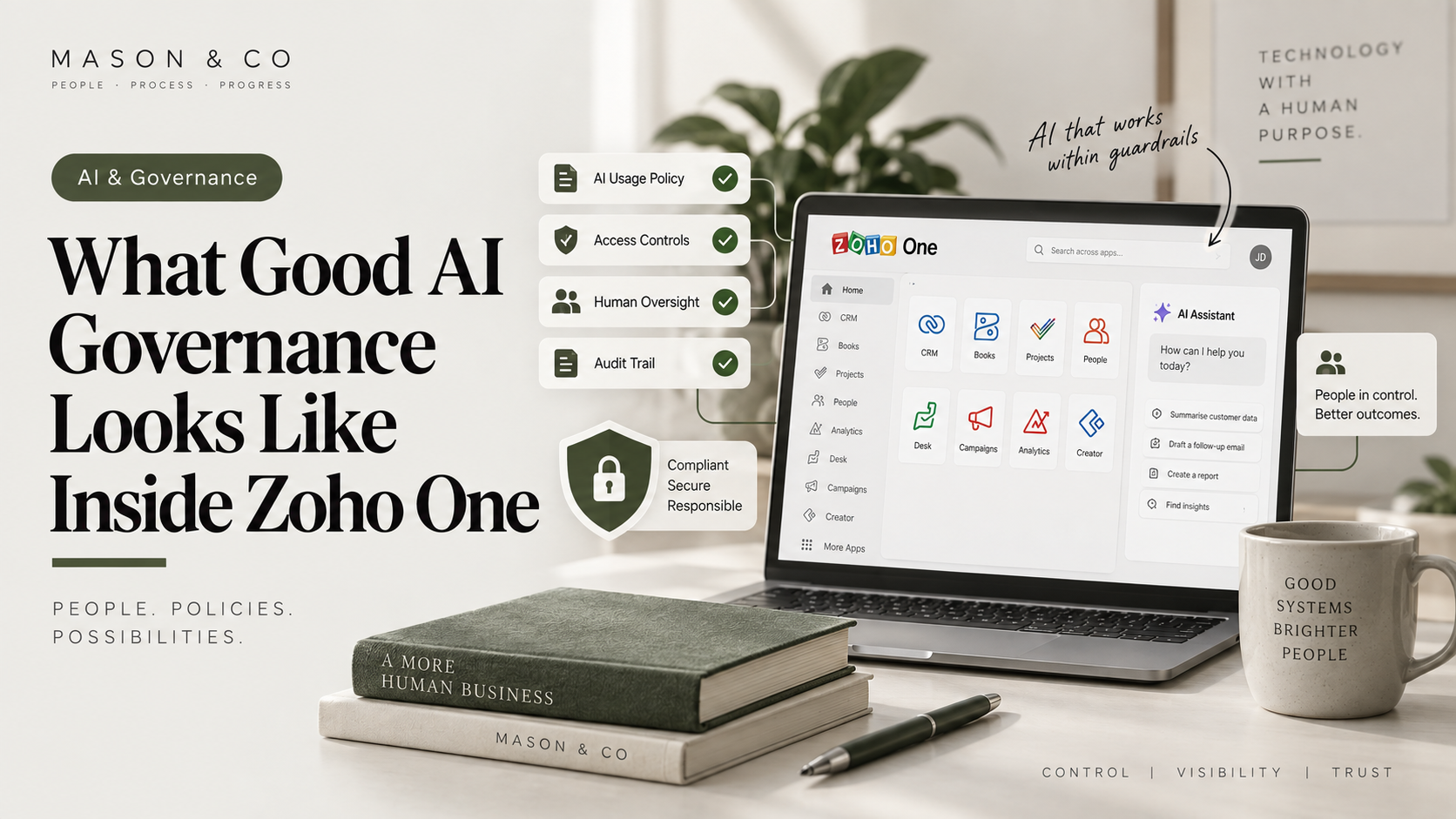 What Good AI Governance Looks Like Inside Zoho One