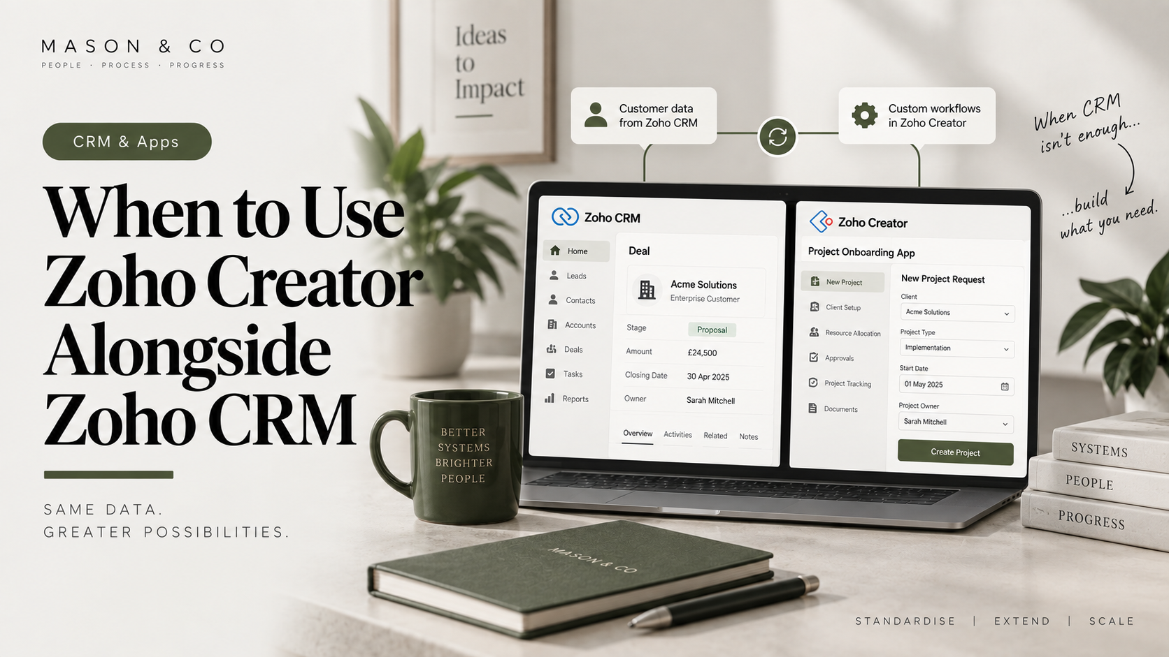 When to Use Zoho Creator Alongside Zoho CRM