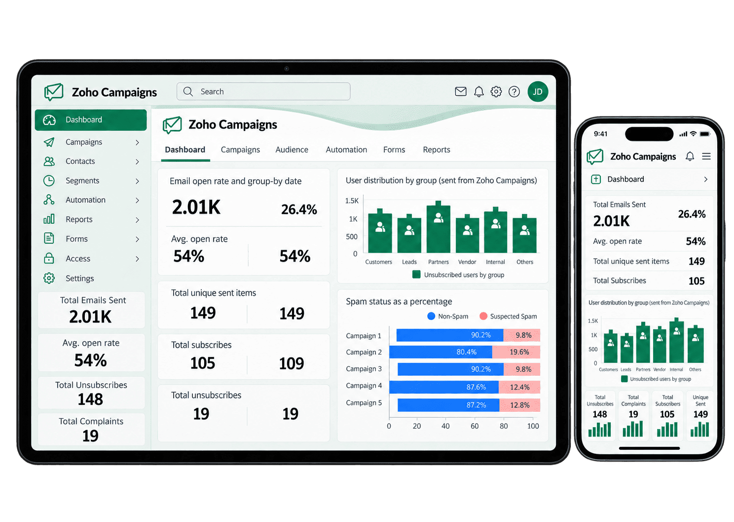 Zoho Campaigns