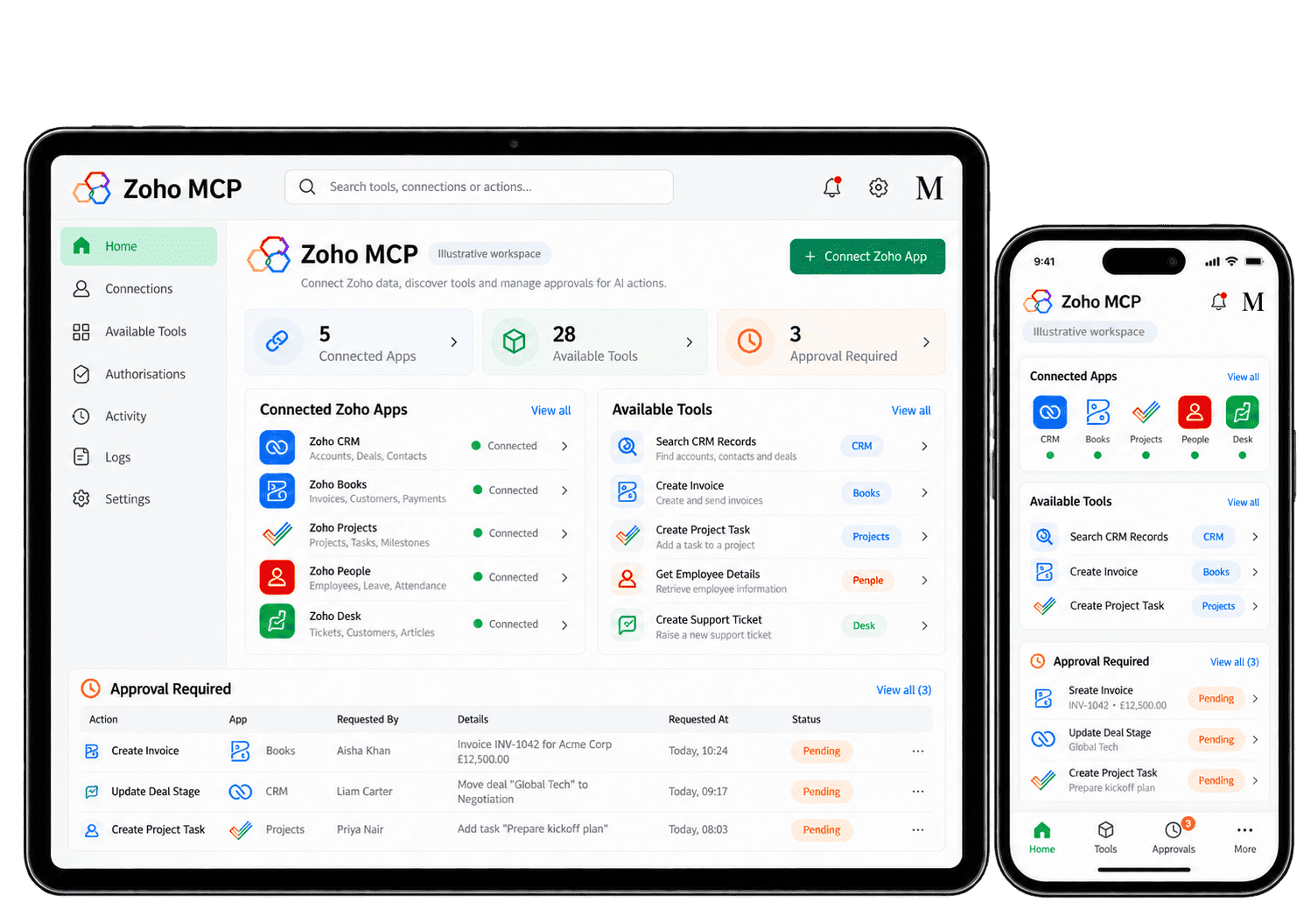 Illustrative Zoho MCP interface showing AI tool connections on a tablet and smartphone.