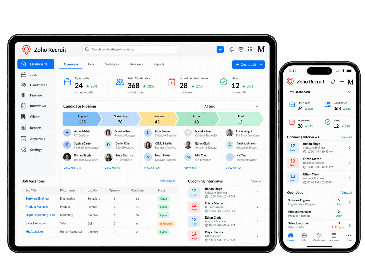 Illustrative Zoho Recruit interface showing recruitment pipelines on a tablet and smartphone.