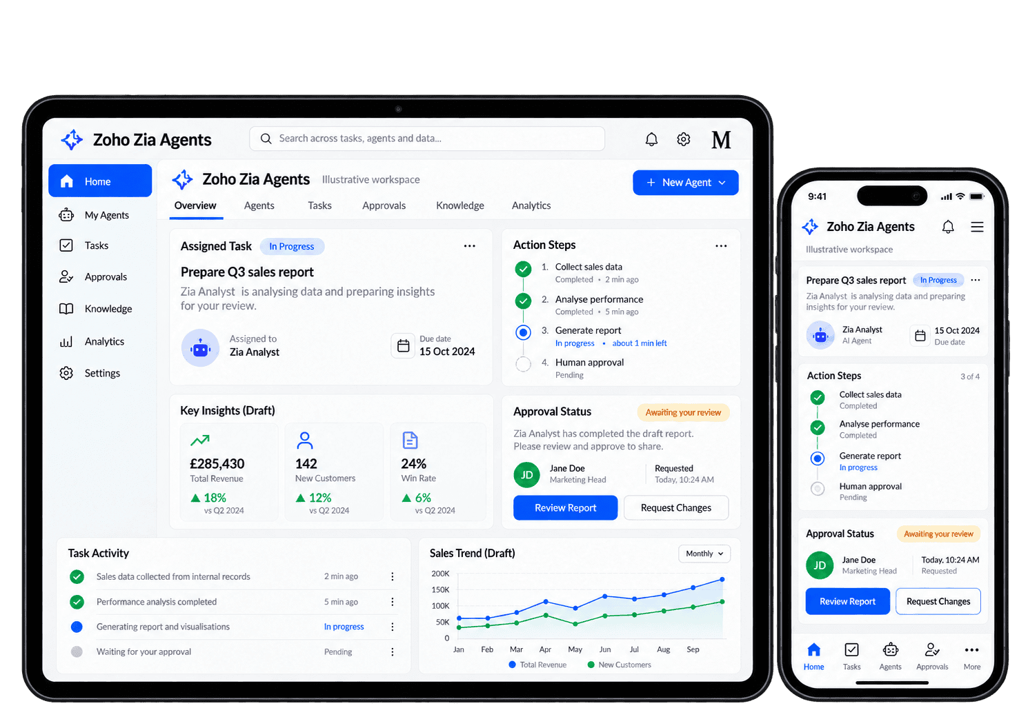Illustrative Zoho Zia Agents interface showing AI agents on a tablet and smartphone.