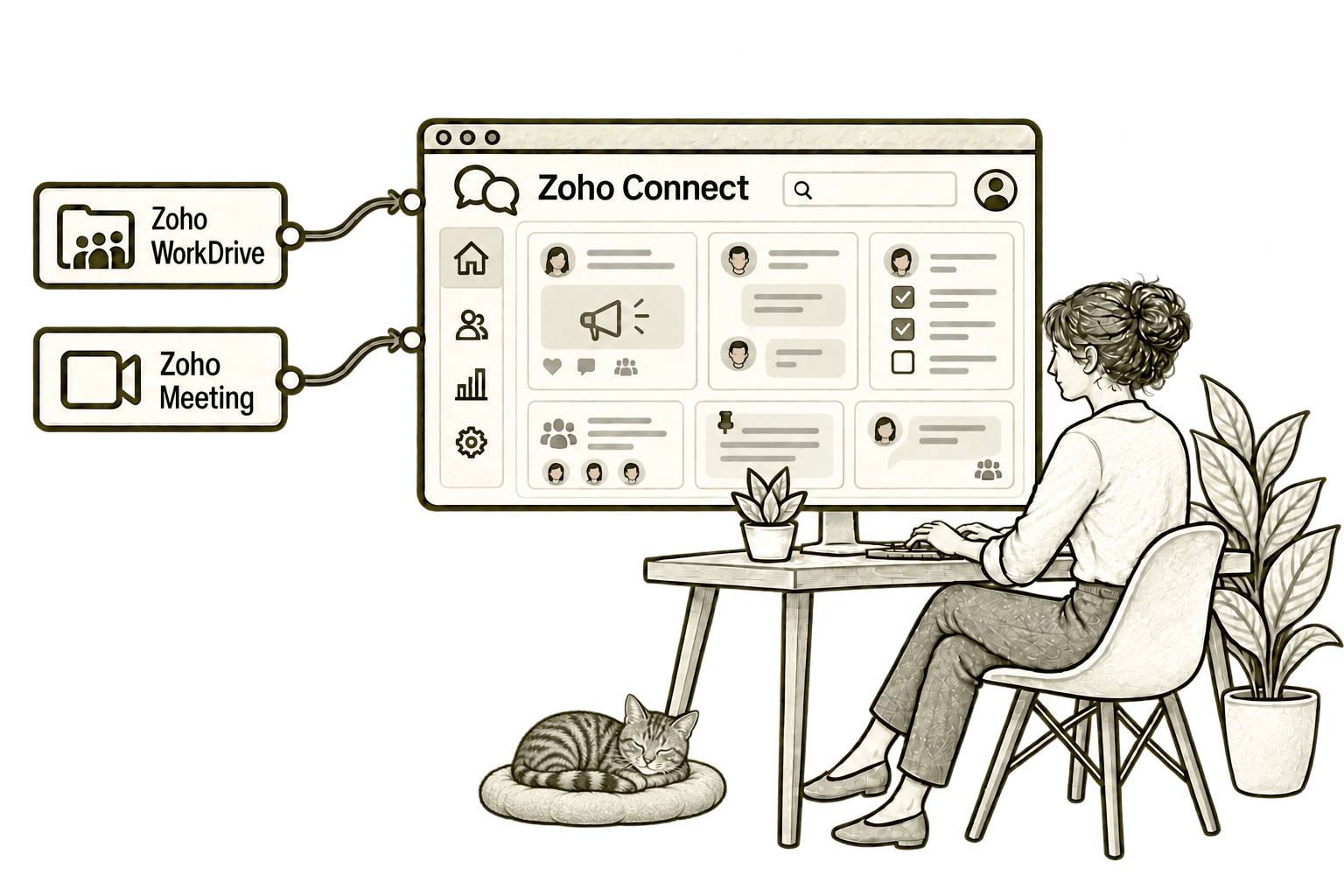 Zoho Connect connected applications in a transparent olive-grey pencil sketch, with small, softly shaded tabby Kiwi resting in the background.