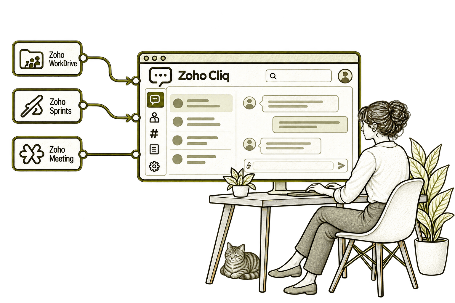 Zoho Cliq connected applications in a transparent olive-grey pencil sketch, with small, softly shaded tabby Kiwi in the background.