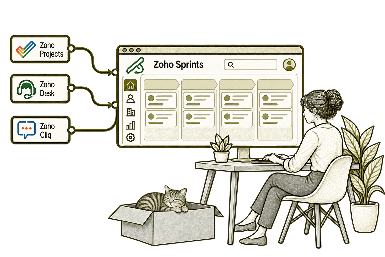 Zoho Sprints connected applications in a transparent olive-grey pencil sketch, with small, softly shaded tabby Kiwi in the background.