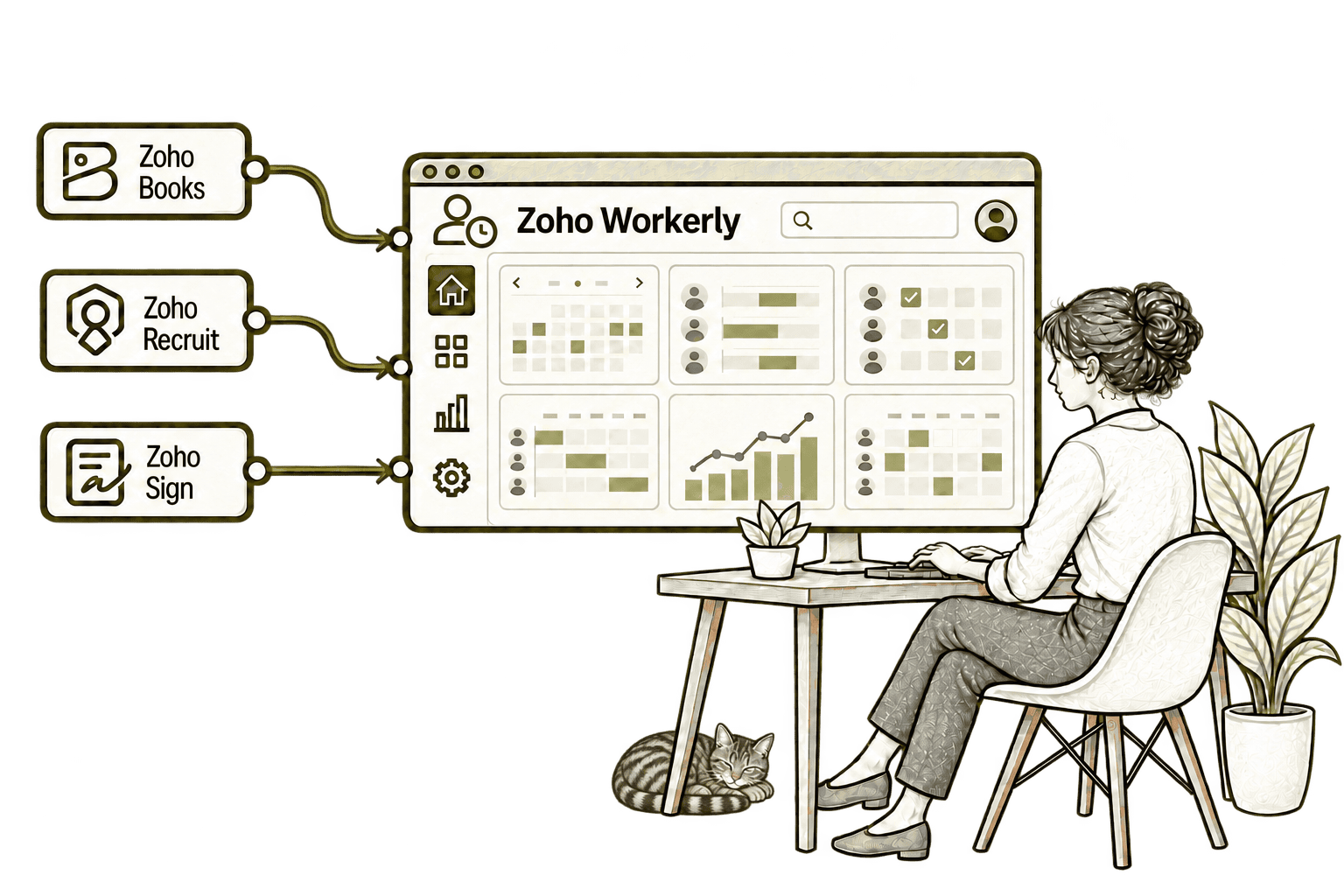 Zoho Workerly connected applications in a transparent olive-grey pencil sketch, with small, softly shaded tabby Kiwi in the background.