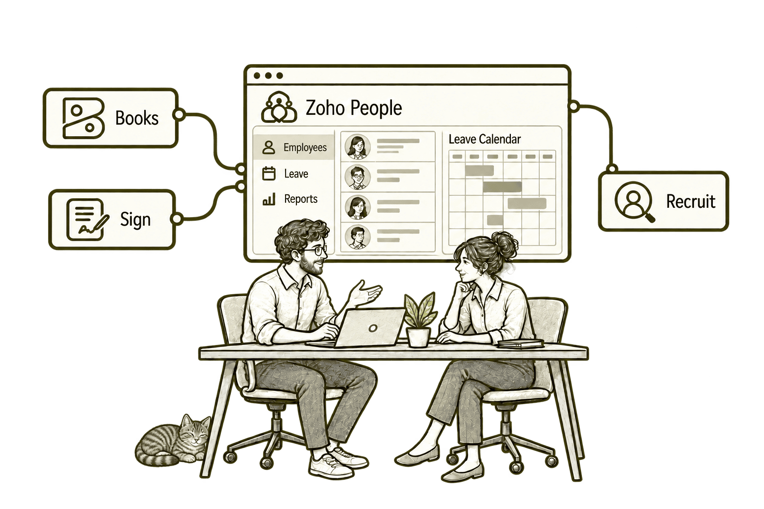 Zoho People connected applications in a transparent olive-grey pencil sketch, with small, softly shaded tabby Kiwi in the background.
