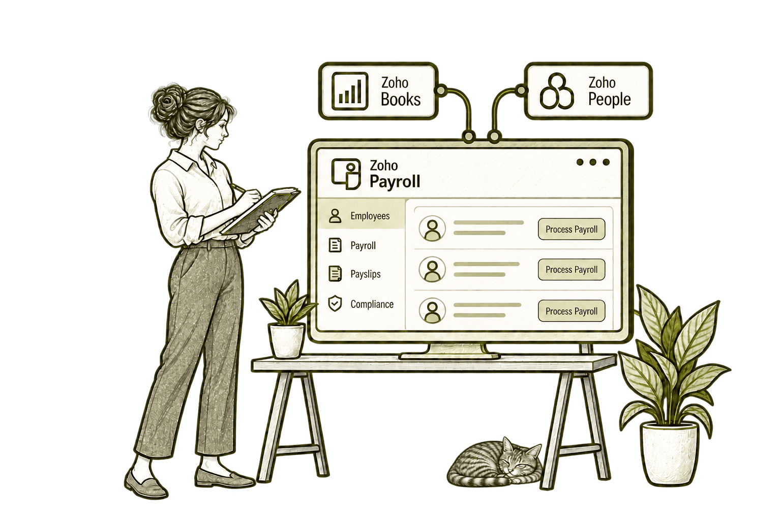 Zoho Payroll connected applications in a transparent olive-grey pencil sketch, with small, softly shaded tabby Kiwi in the background.