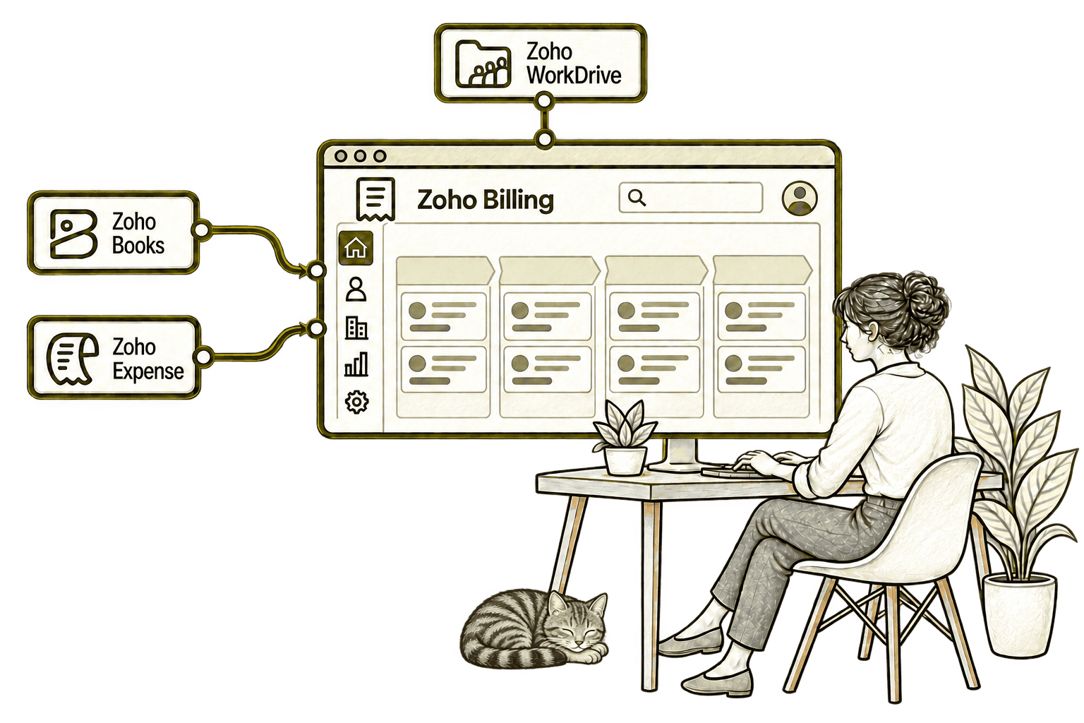 Zoho Billing connected applications in a transparent olive-grey pencil sketch, with small, softly shaded tabby Kiwi in the background.